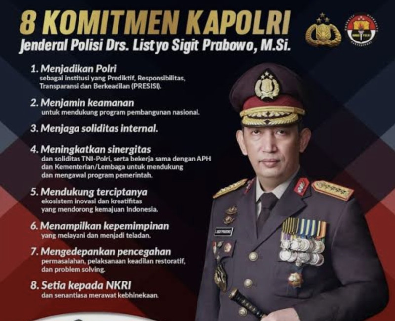 Daftar Lengkap Kapolda di Indonesia 2026, Ini Profil dan Latar Belakang Para Perwira Tinggi Polri