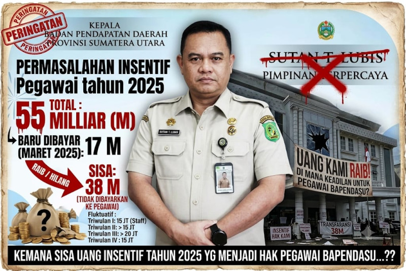 Insentif Pegawai Bapenda Sumut Rp38 Miliar Belum Dibayar, Muncul Pertanyaan: Ke Mana Sisa Anggarannya?